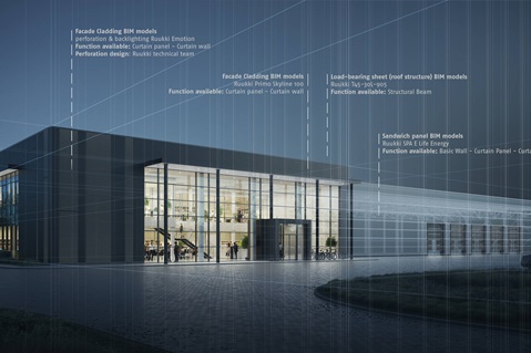 BIM image