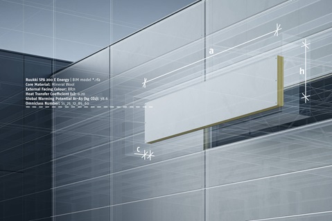BIM library