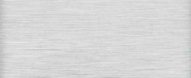 Primo Anodic Brushed Glossy