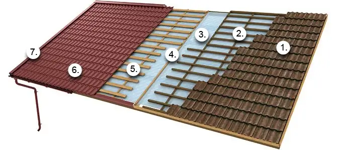 tile_construction