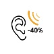 __noise reduction Ear