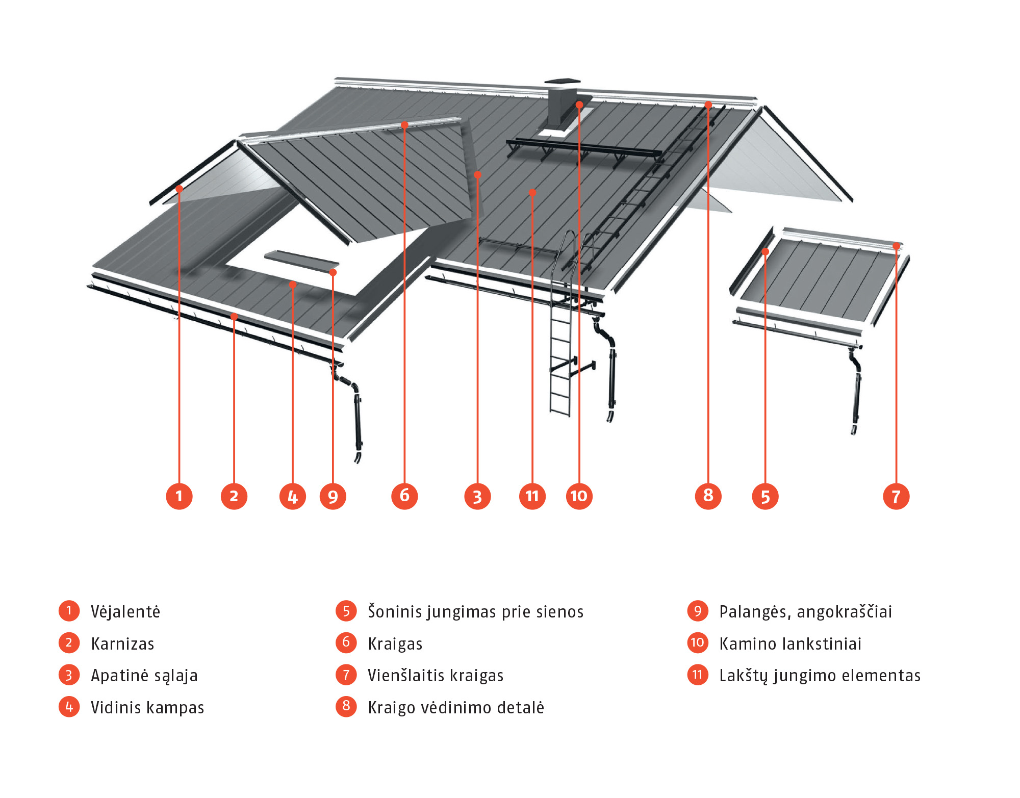 Flashings-TS-00 Flashings-TS-00