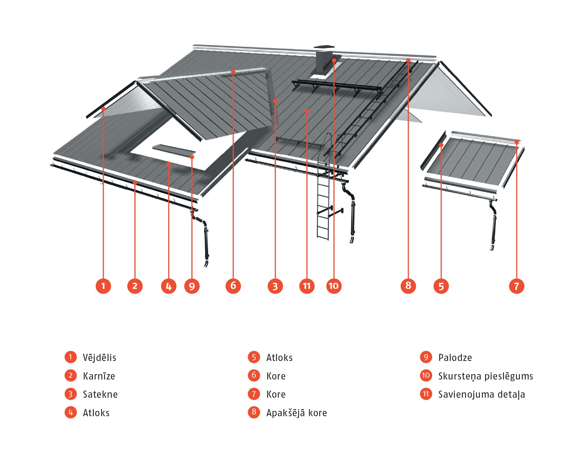 Flashings-TS-00 Flashings-TS-00