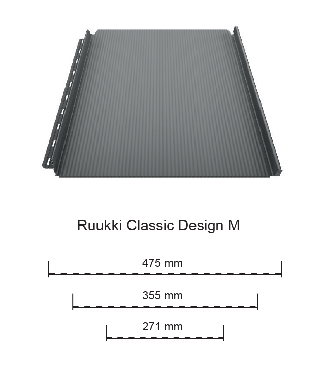 Ruukki Classic Design_Panel z wymiarami_640x725_v2 Ruukki Classic Design_Panel z wymiarami_640x725_v2