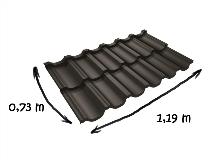Finnera measures