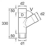 y-joint
