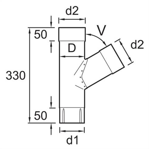 y-joint