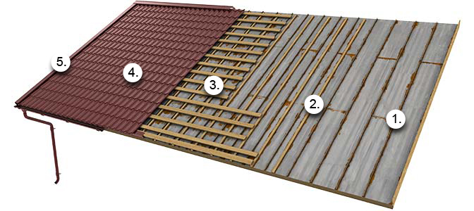machine_seamed_construction
