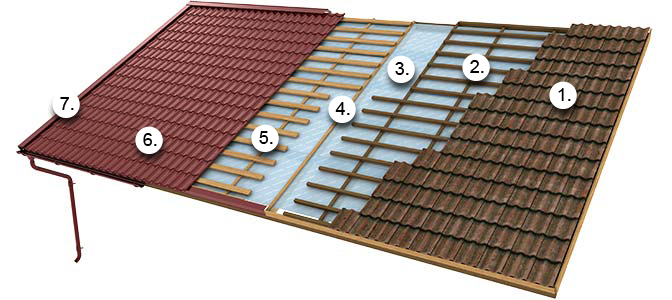 tile_construction