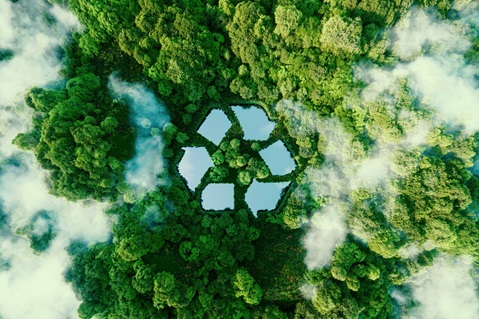 Circularity