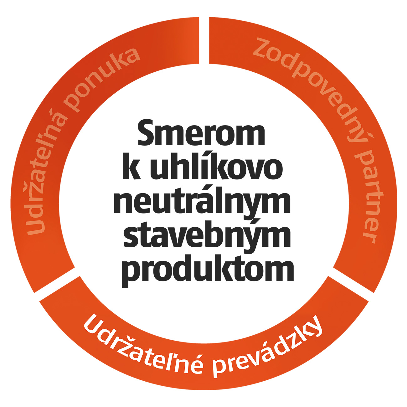 udrzatelne_prevadzky_sk